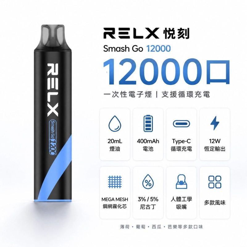 RELX悅刻12000口 Smash Go拋棄式電子煙